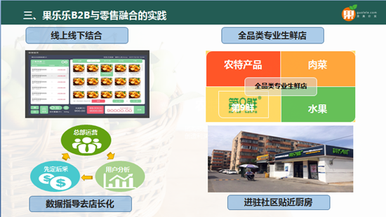 生鲜电商果乐乐 生鲜电商果乐乐